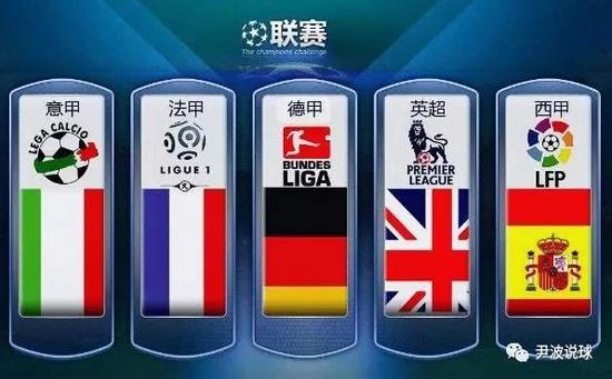 合總比分