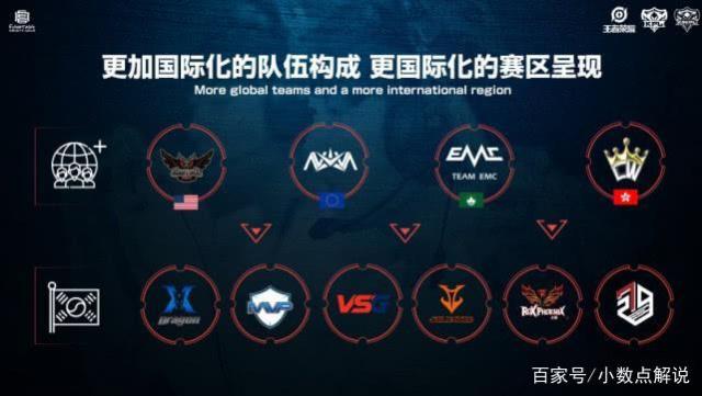 无疑是球队 无疑是球队