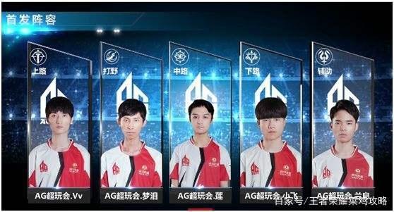 准度
